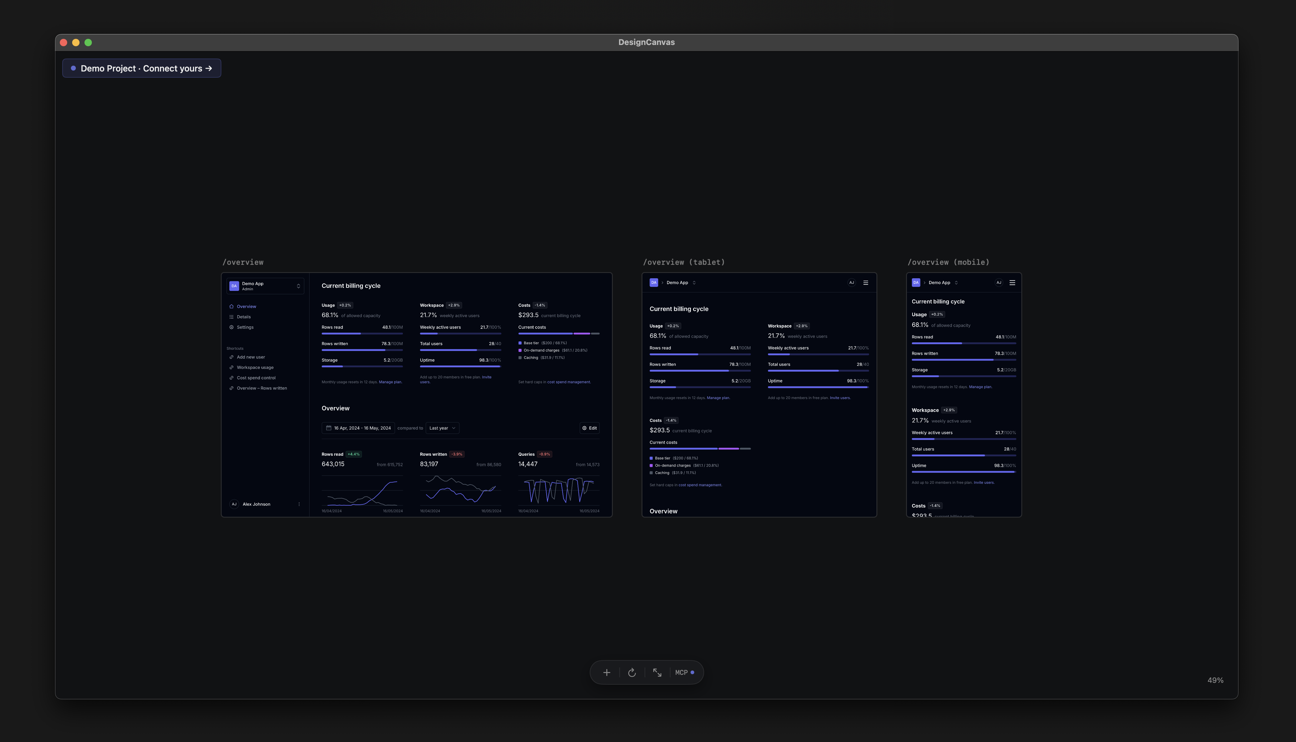 Design Canvas showing desktop, tablet, and mobile viewports side-by-side